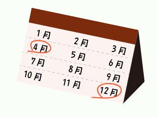 4月と12月に丸のついた卓上カレンダー