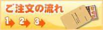 注文の流れ