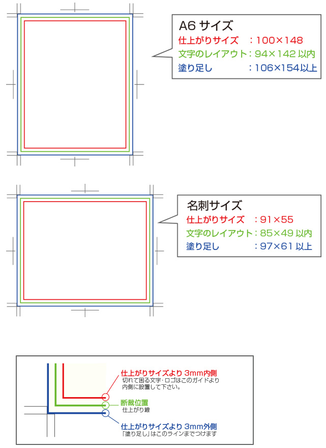 文字の配置・塗り足しサイズ例