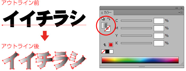 グラデーション設定された文字