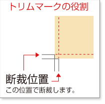 トリムマークの役割