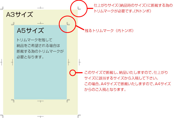 トリムマーク込仕上がり