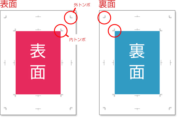 サイズ トンボについて Illustrator