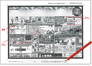 構成のやり方のイメージ