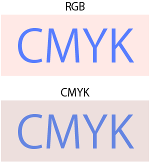 rgbカラーとcmykの色の比較