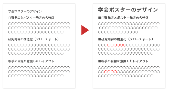 ルール4：メリハリをつける