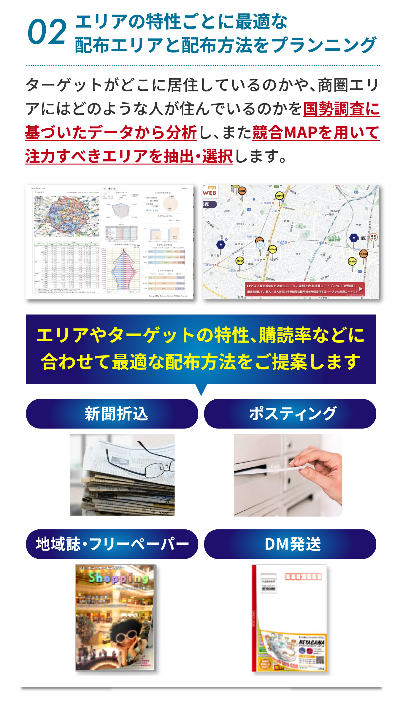 ターゲットがどこに居住しているのかや、商圏エリアにはどのような人が住んでいるのかを国勢調査に基づいたデータから分析し、また競合MAPを用いて注力すべきエリアを抽出・選択します。