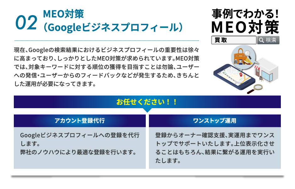 02 MEO対策（Googleビジネスプロフィール）