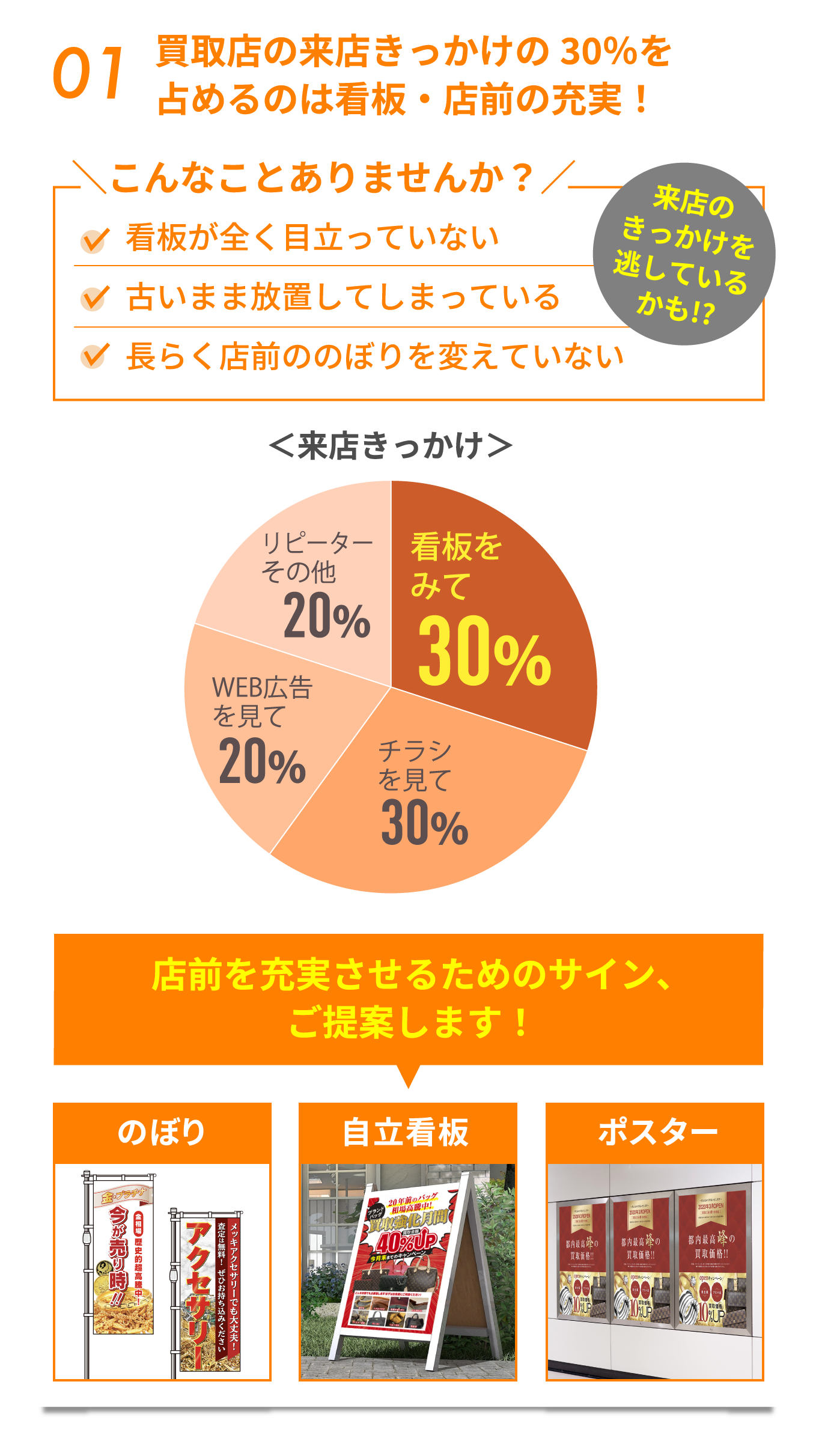 ＼こんなことありませんか？／看板が全く目立っていない古いまま放置してしまっている長らく店前ののぼりを変えていない