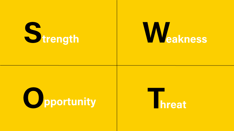 swot